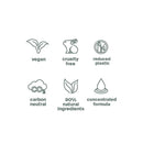 CONDICIONADOR SO PURE CLARIFY REFIL 400ML